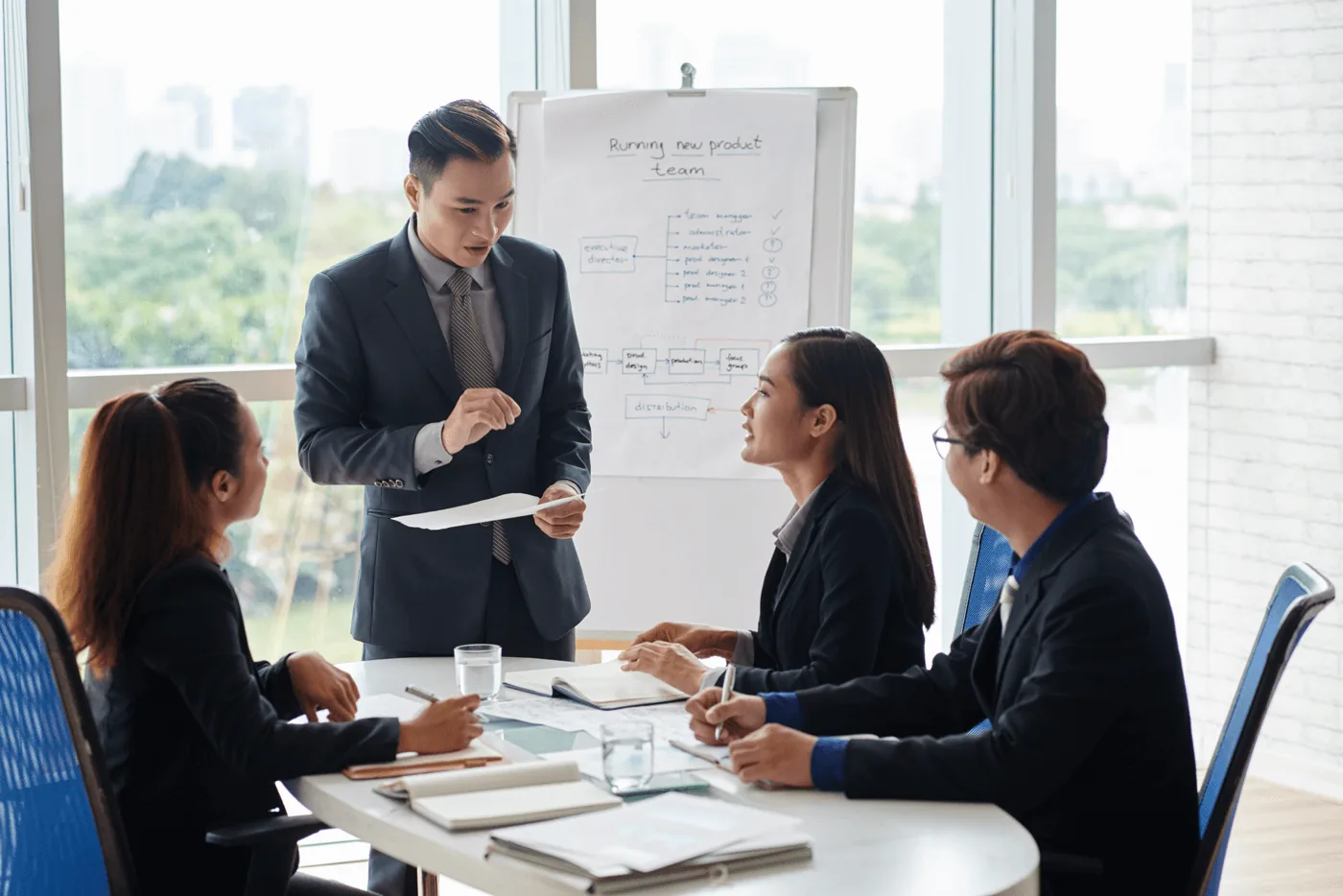 ICQ consultants leading a strategy session with a client team